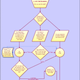 Illustration for article titled The Epic HDTV Buyer's Guide Flowchart